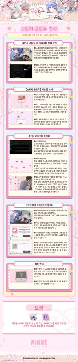 승리의 여신: 니케 - 신규 업데이트 tweet media