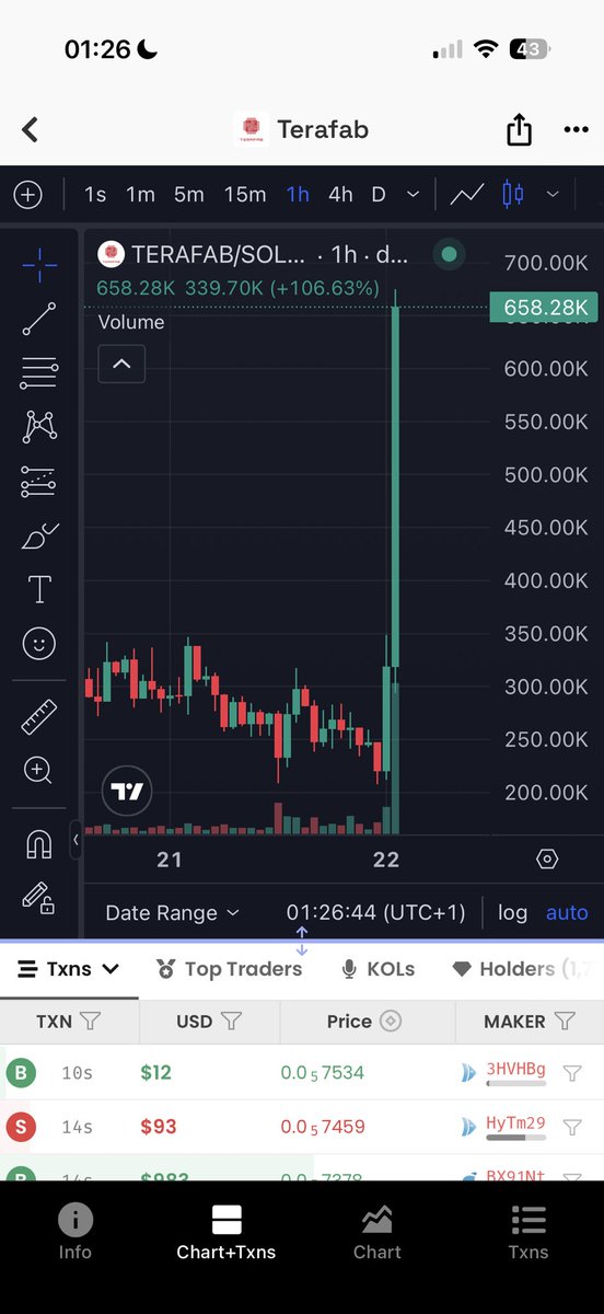 CryptoReny tweet media