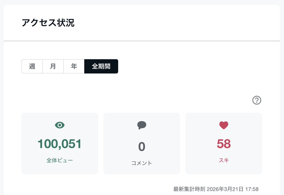 イチジョウ@PiDEA編集部 tweet media