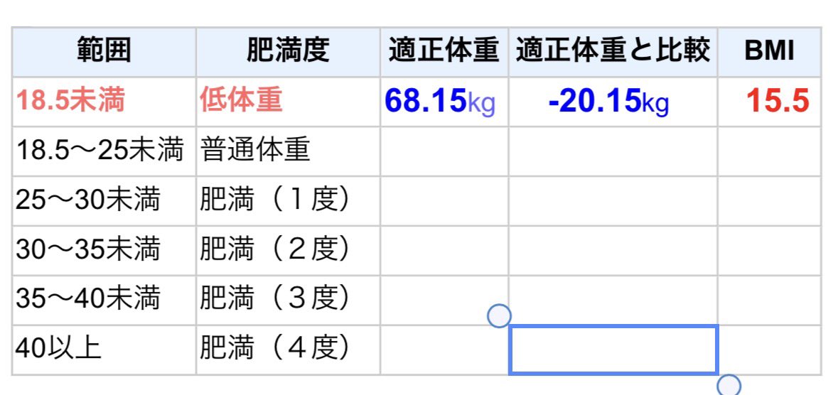 椎名 さくら@5/30Kアリ参戦！！ tweet media