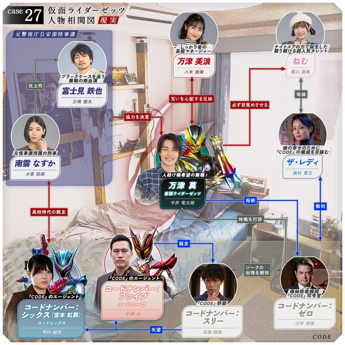 仮面ライダー公式 tweet media