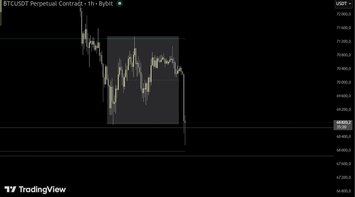 CoreZone tweet media
