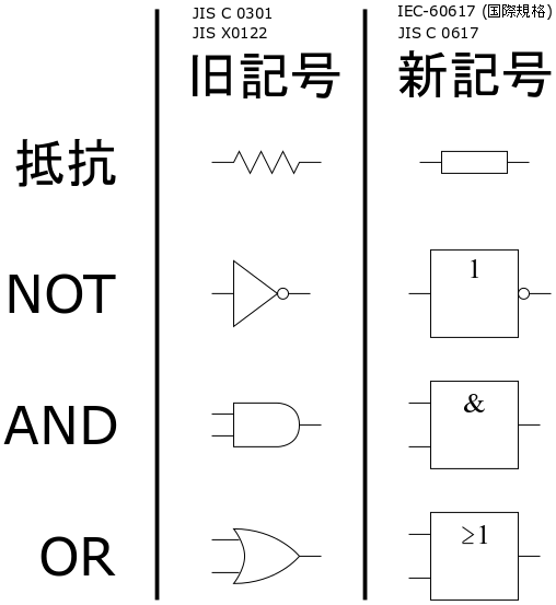 もちづき_MSXerおじさん喪中 tweet media