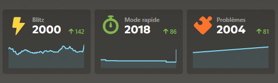 Sardoche 🇫🇷 tweet media