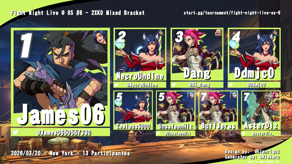 Fight Night Live tweet media