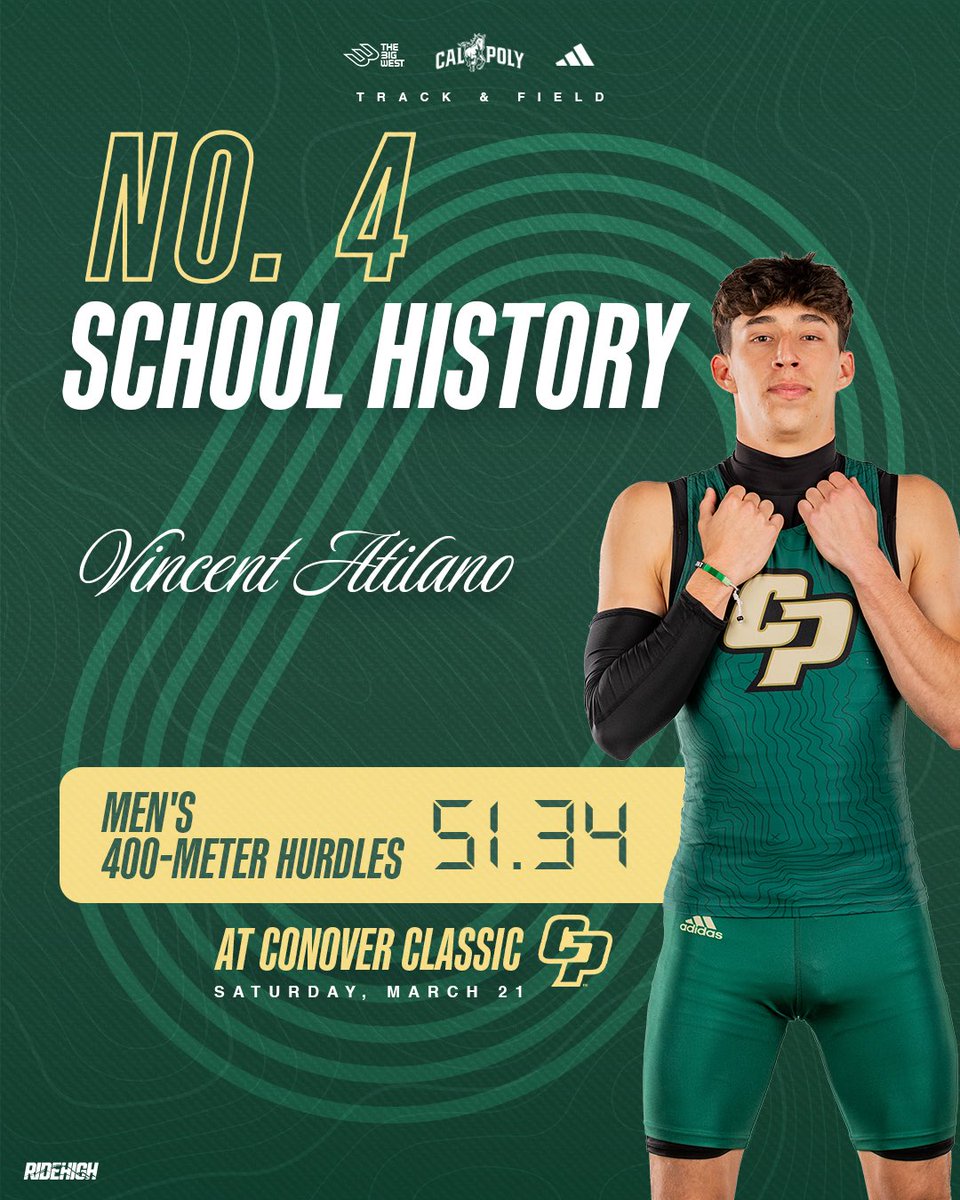 Cal Poly TF/XC tweet media