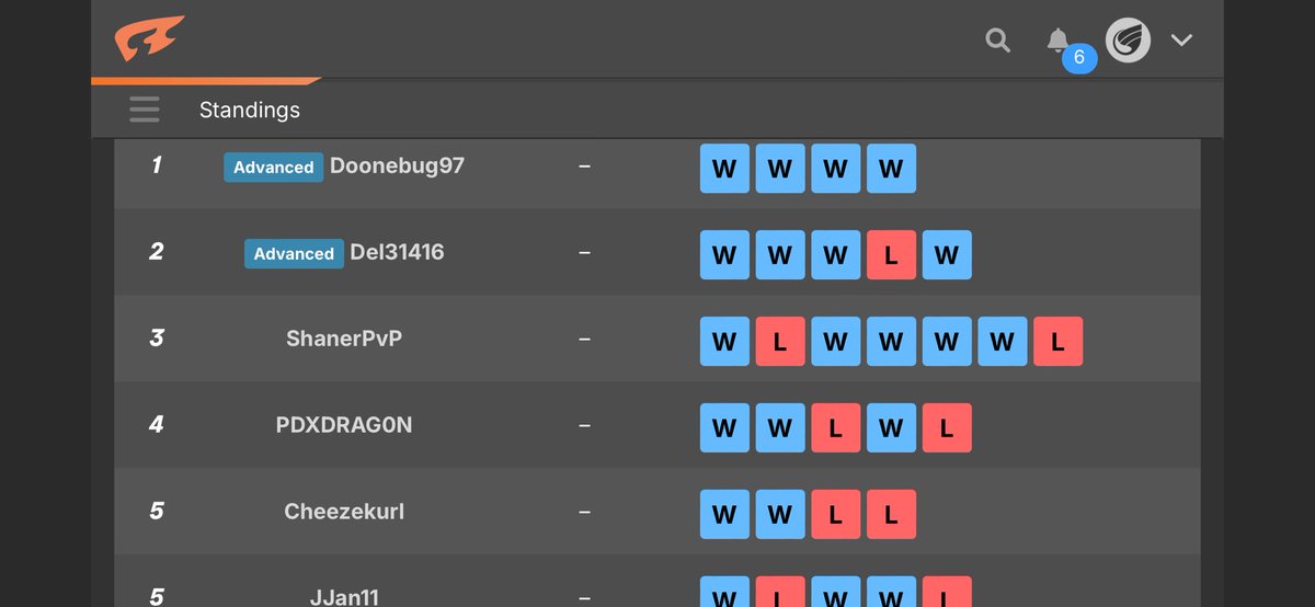 Shaner🔜Orlando tweet media