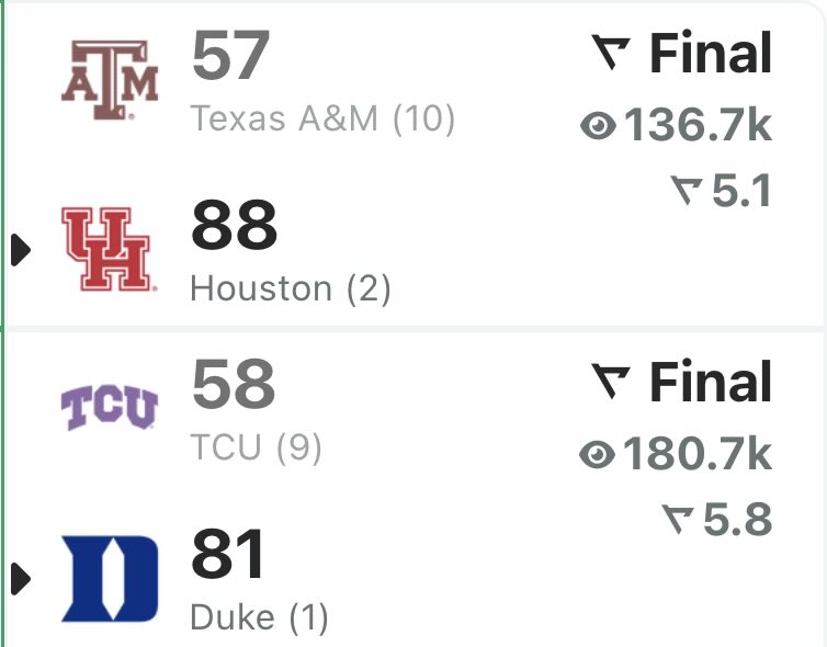 Herd Bros tweet media