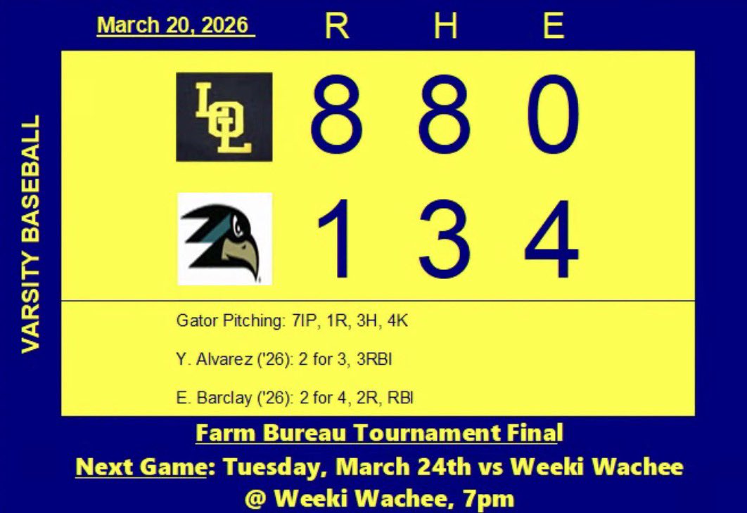 Land O’ Lakes HS Baseball tweet media