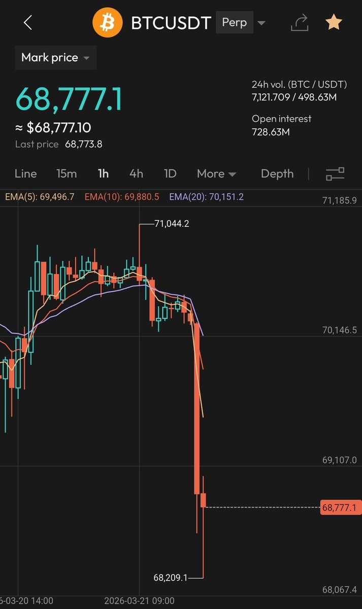 DeFi House tweet media