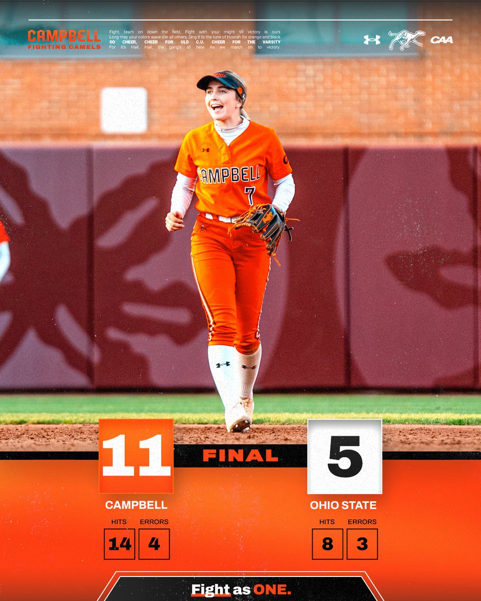 Campbell Softball tweet media