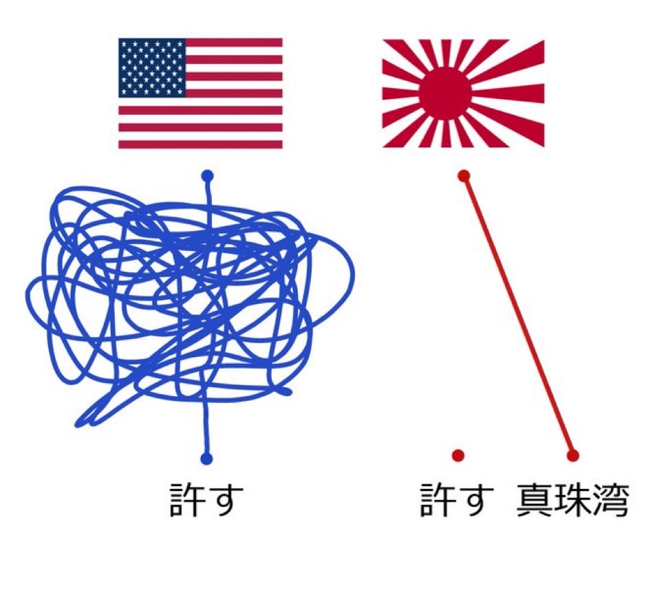 ずっと見ていたい動画 tweet media