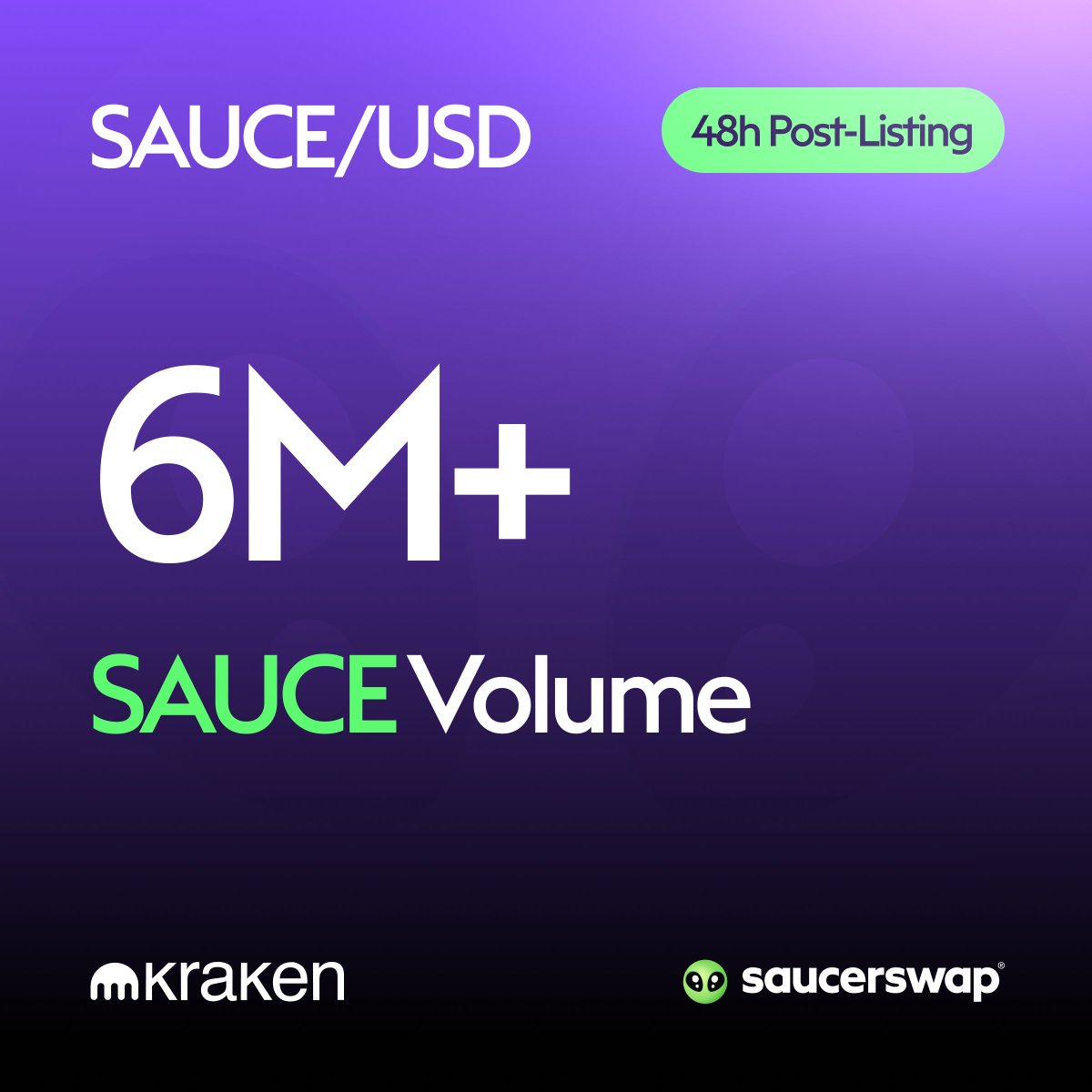 SaucerSwap Labs tweet media