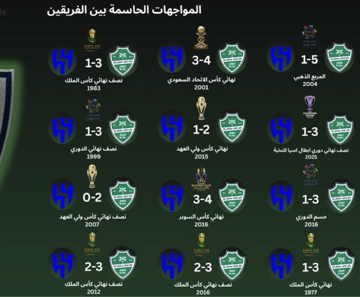 Character under construction tweet media