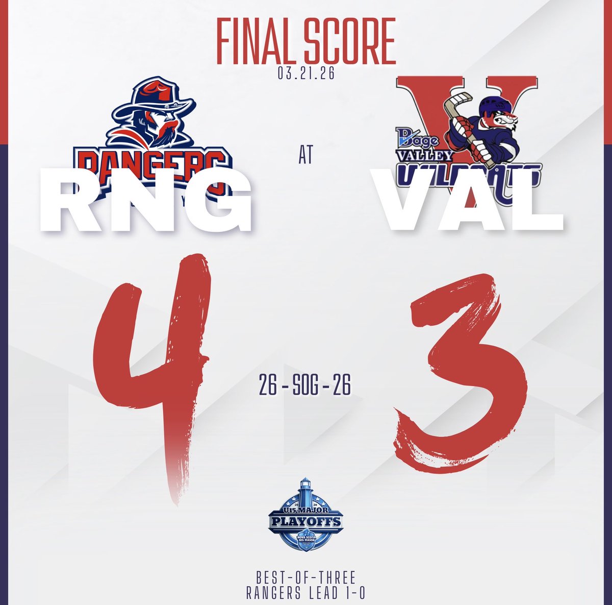 Valley Wildcats U15 Majors tweet media