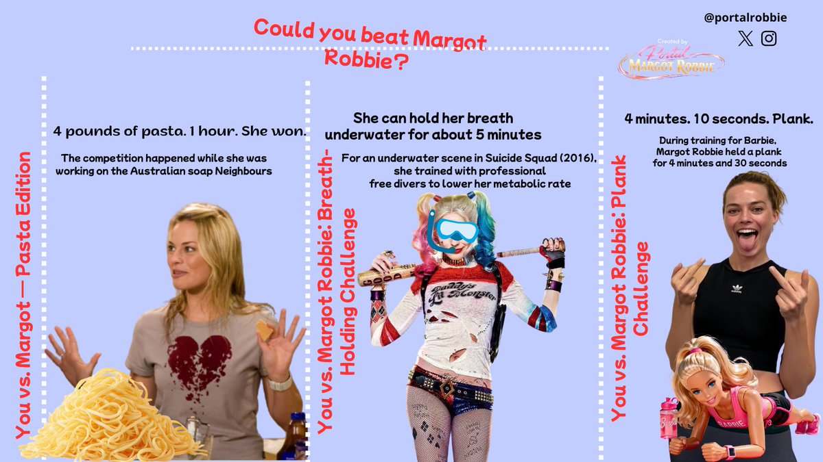 Portal Margot Robbie |Fan Site| tweet media