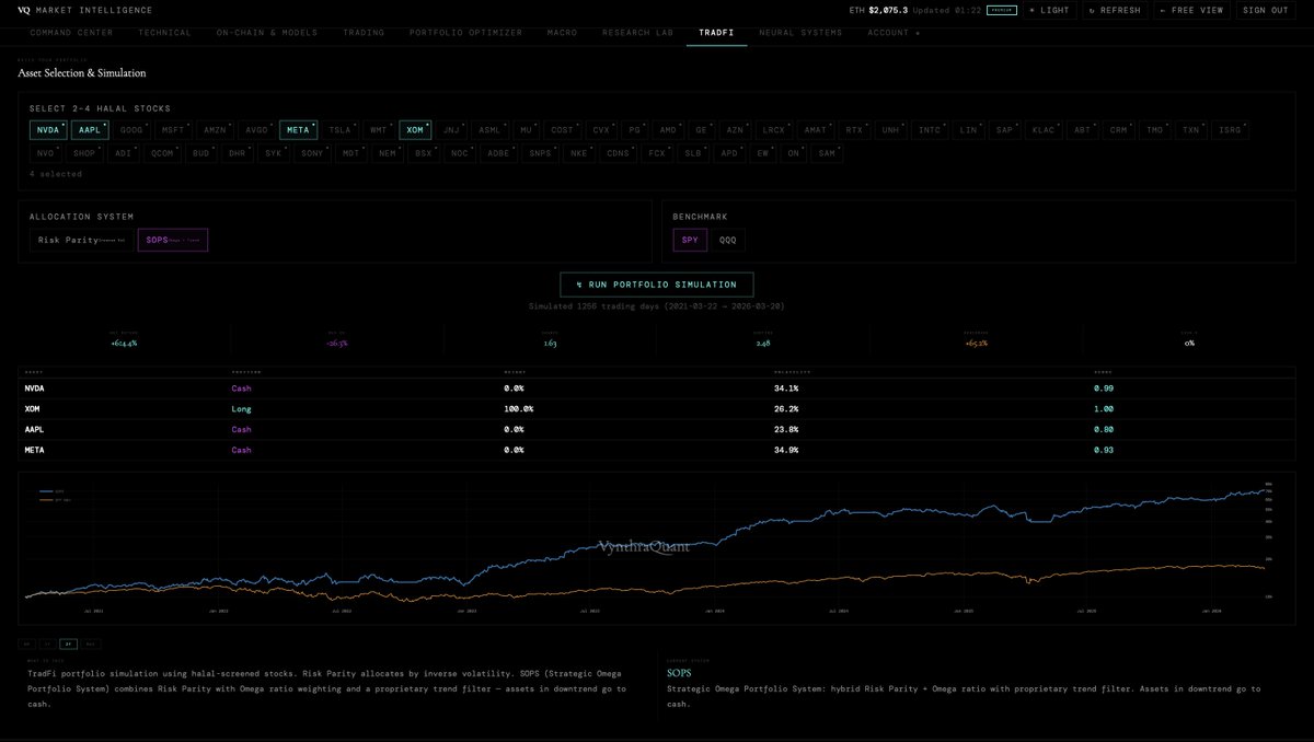 VynthraQuant tweet media