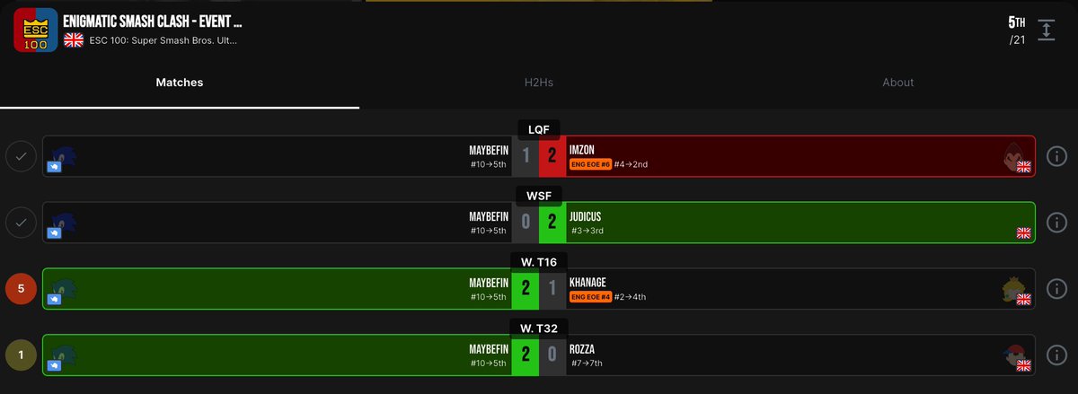 CallFin101 tweet media