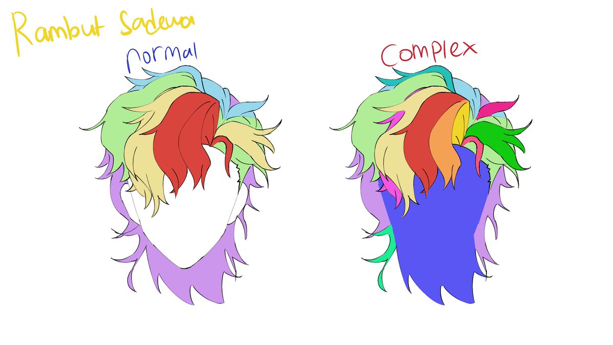 Yoyow | COMMSS OPEN tweet media