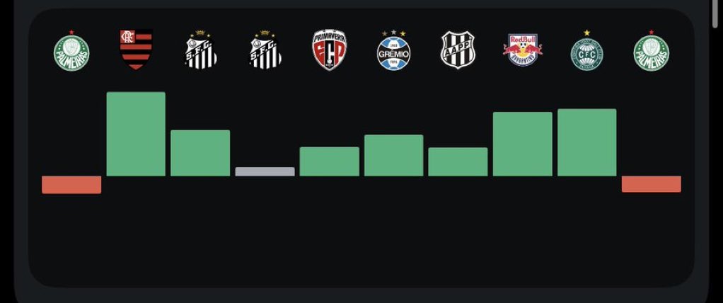 FRIGOTRIKAS 🇾🇪 tweet media