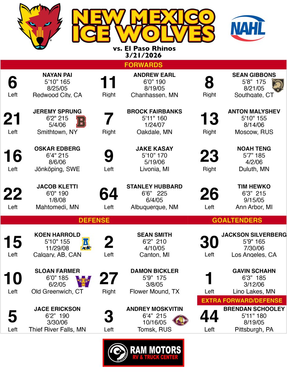 New Mexico Ice Wolves tweet media