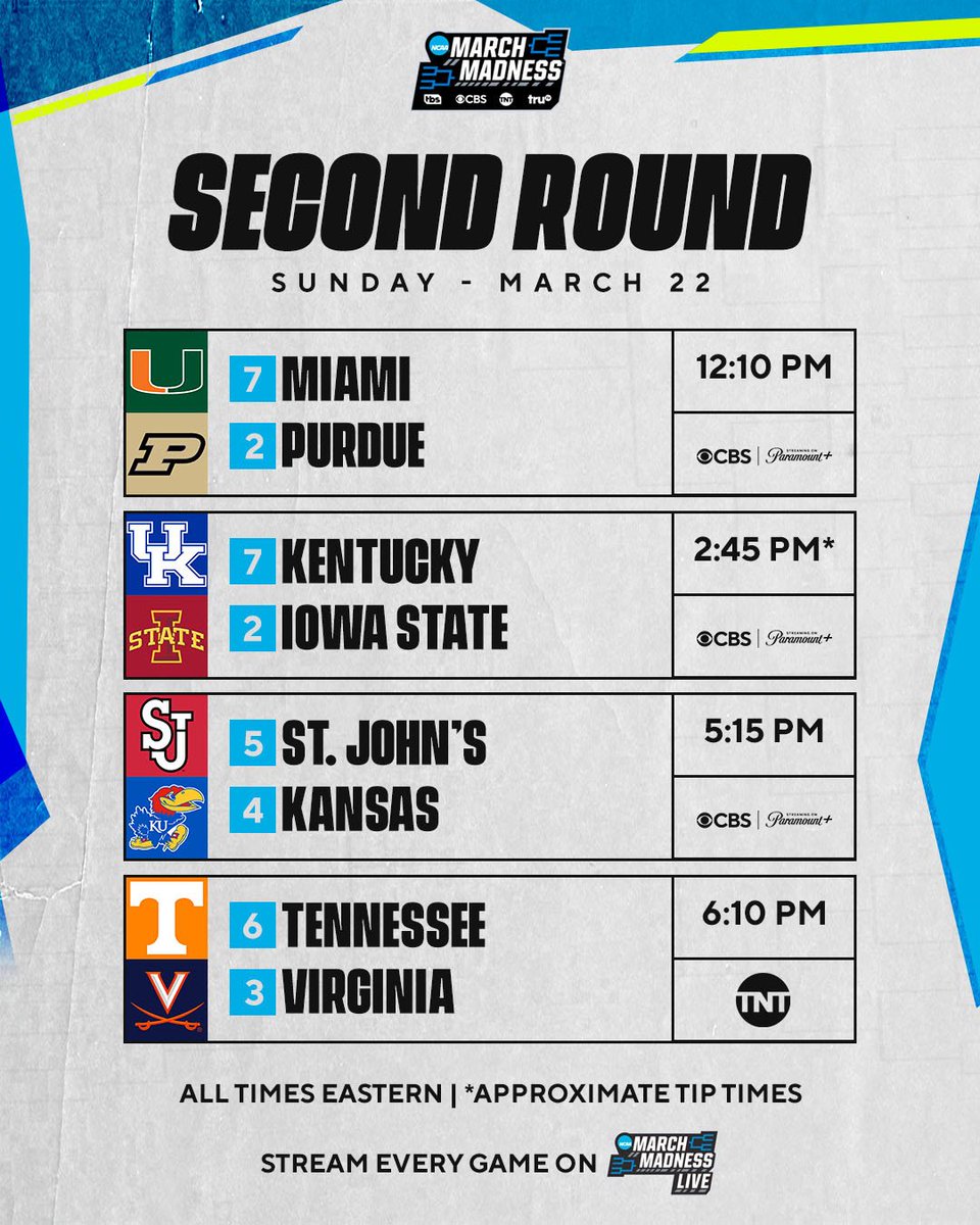 CBS Sports College Basketball 🏀 tweet media