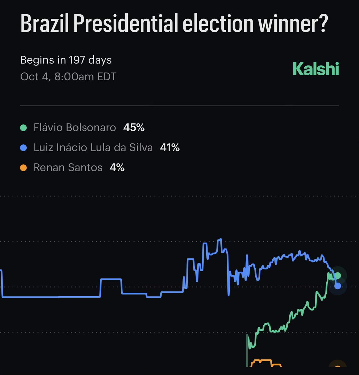 Médicos Pela Liberdade tweet media