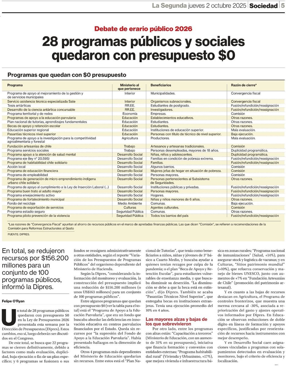 <a href="/Gatablanca87/">Rojita 🙈</a> Dato mata relato