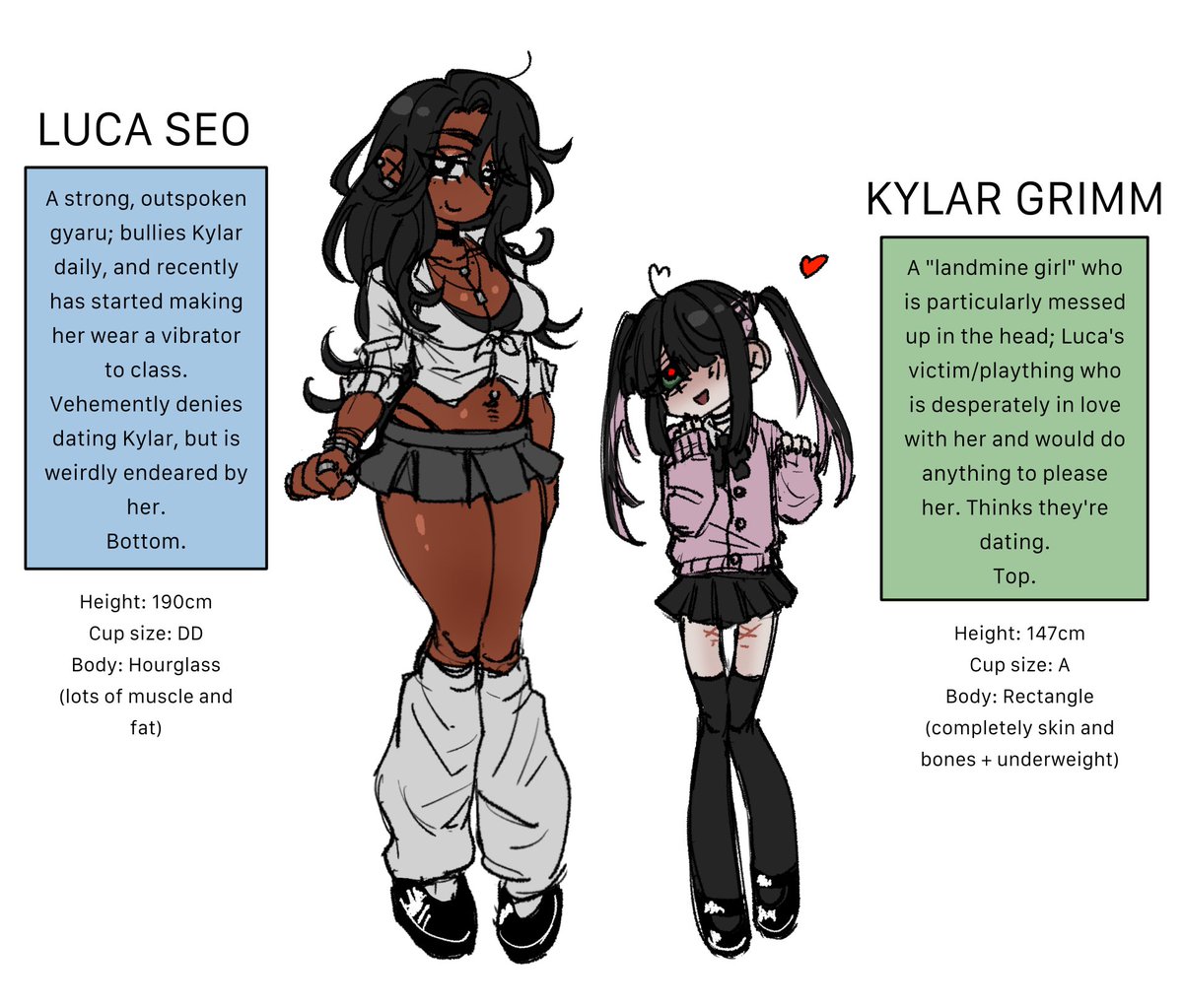 skellelawn's tweet image. Collect my yuri😈 #kylartheloner #DoLPC #DegreesofLewdity #DoL