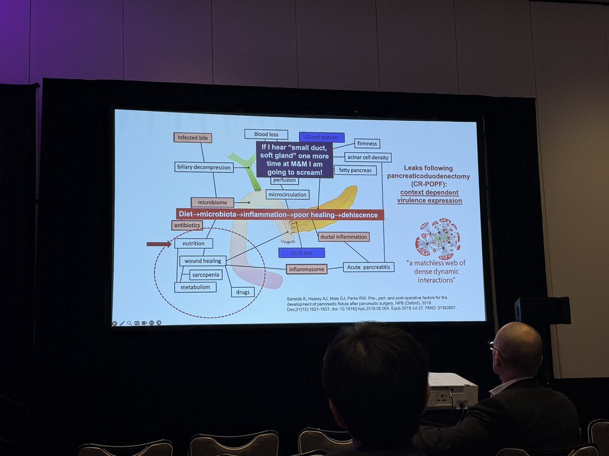 Flavio G Rocha, MD, FACS, FSSO tweet media