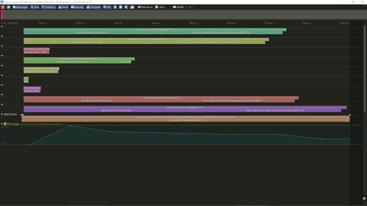 TeamDman tweet media