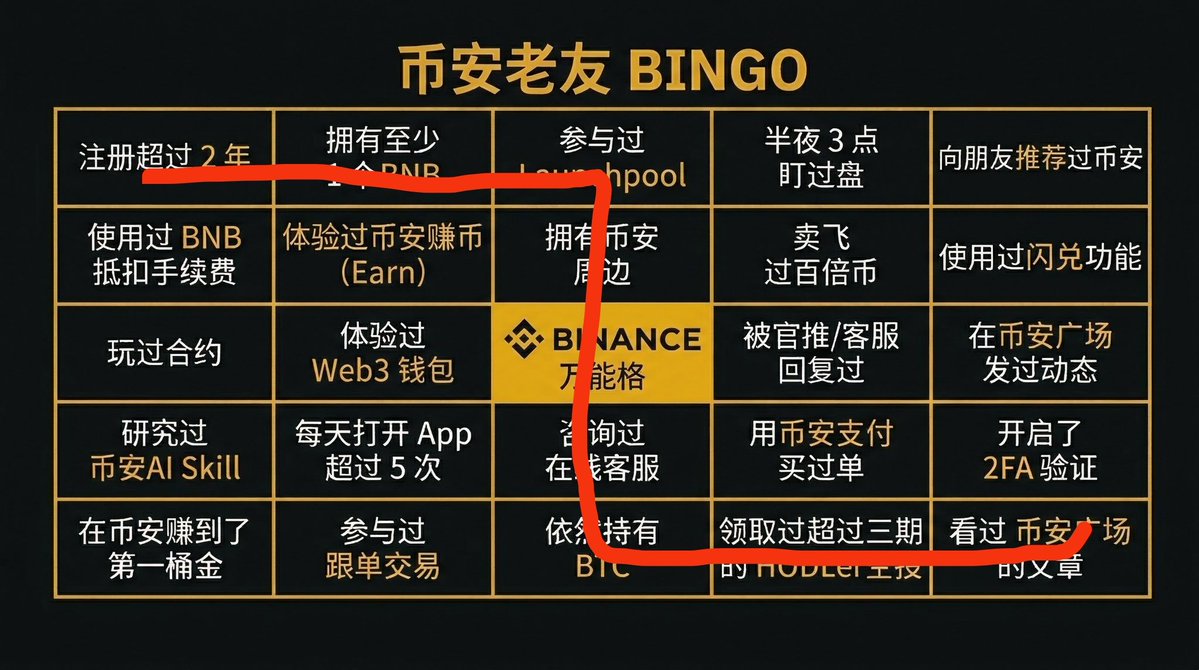 Devin🌺-海哥缠论 tweet media