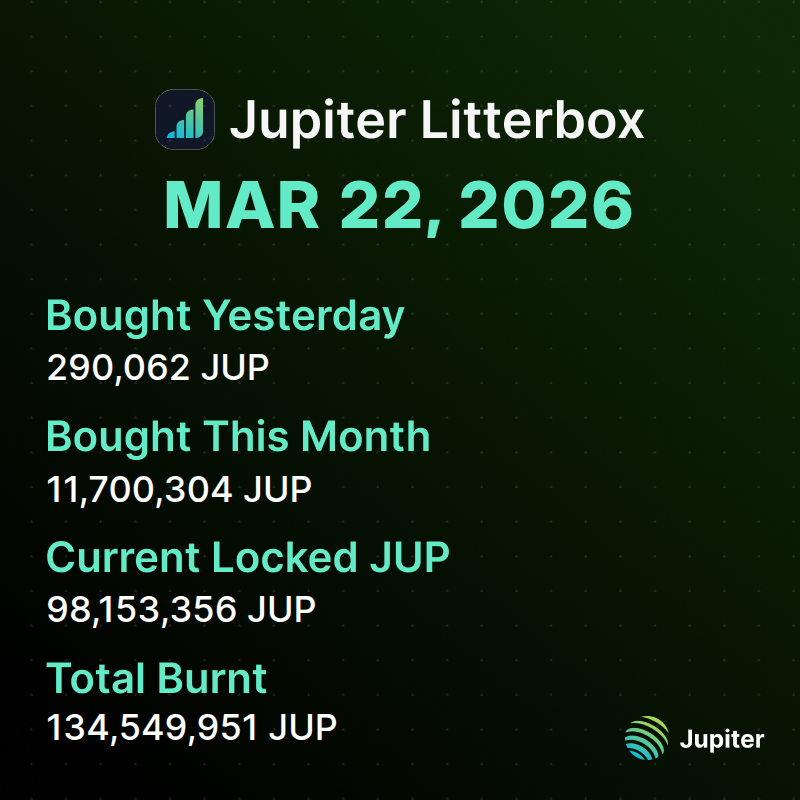 Jupiter Litterbox Trust tweet media