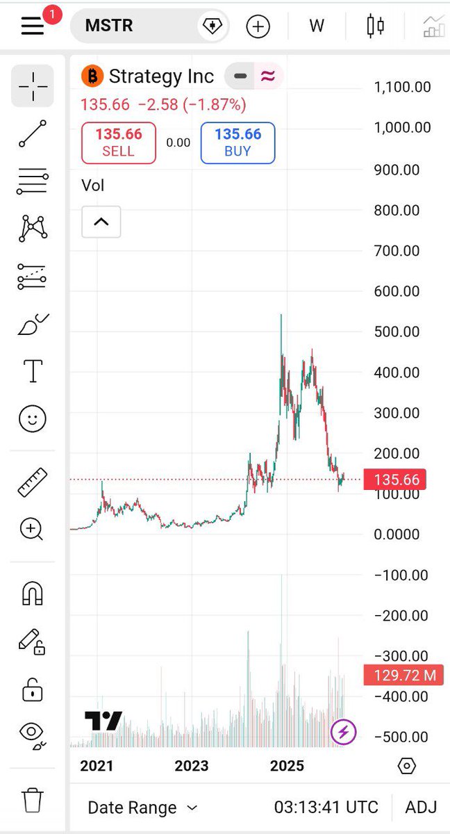 Archimedesspx tweet media