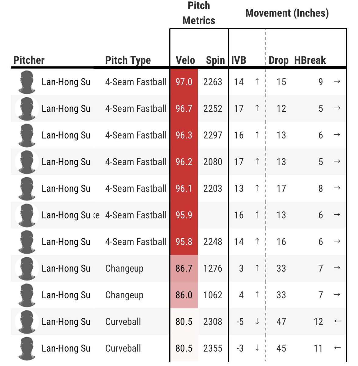 Giannis Auntiegotapoodle tweet media