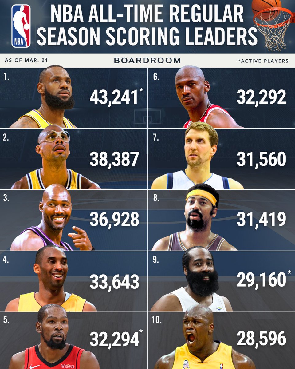 Boardroom tweet media