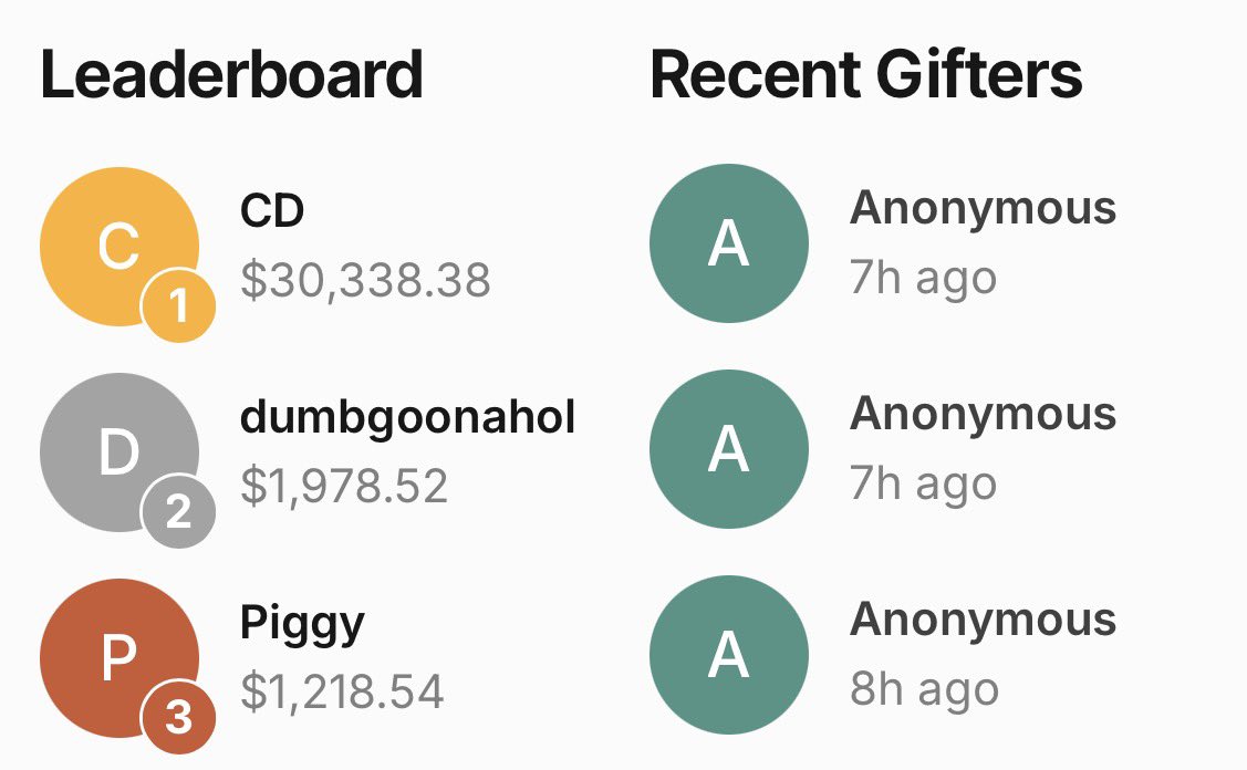 princess dolly 𐙚 ̊ tweet media