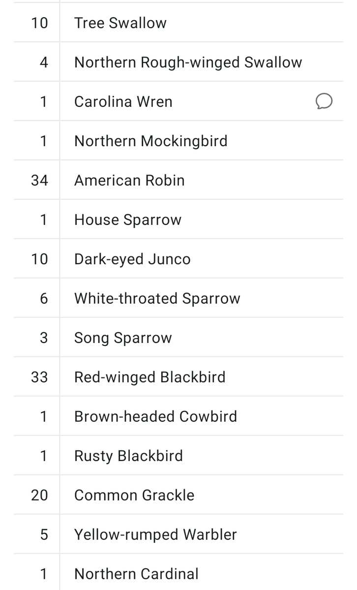 WEIRD DUCK SEASON ENJOYER 🦆 tweet media