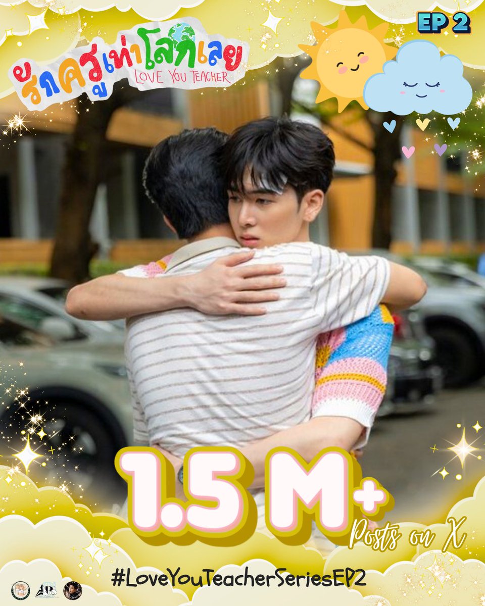 PERTHSANTA TREND ⛅ tweet media