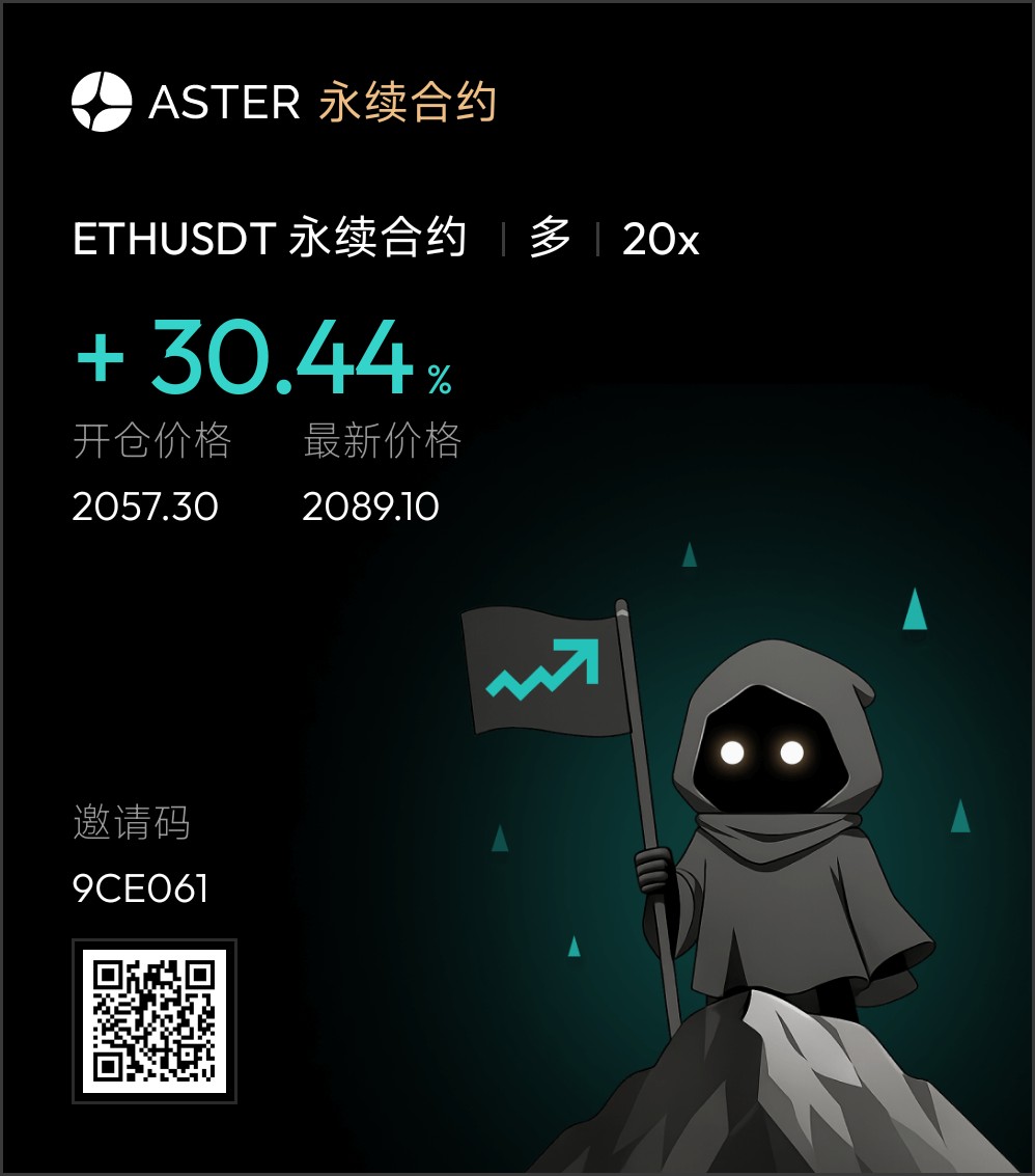 2045没吃到，
川普怒了，要炸发电厂，大饼应声下跌