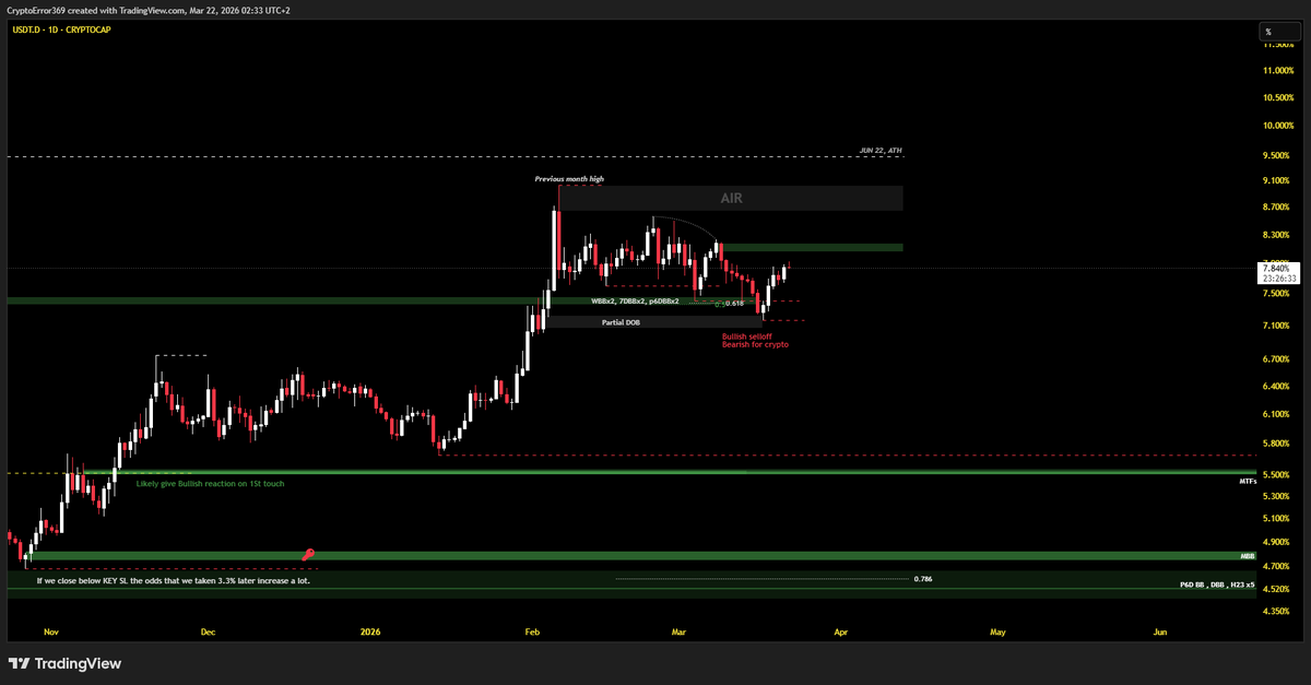 CryptoError 369 tweet media