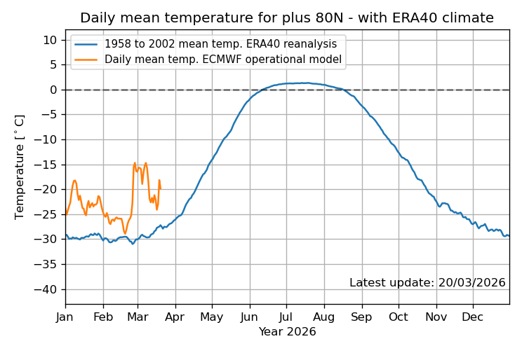 James Abbott tweet media