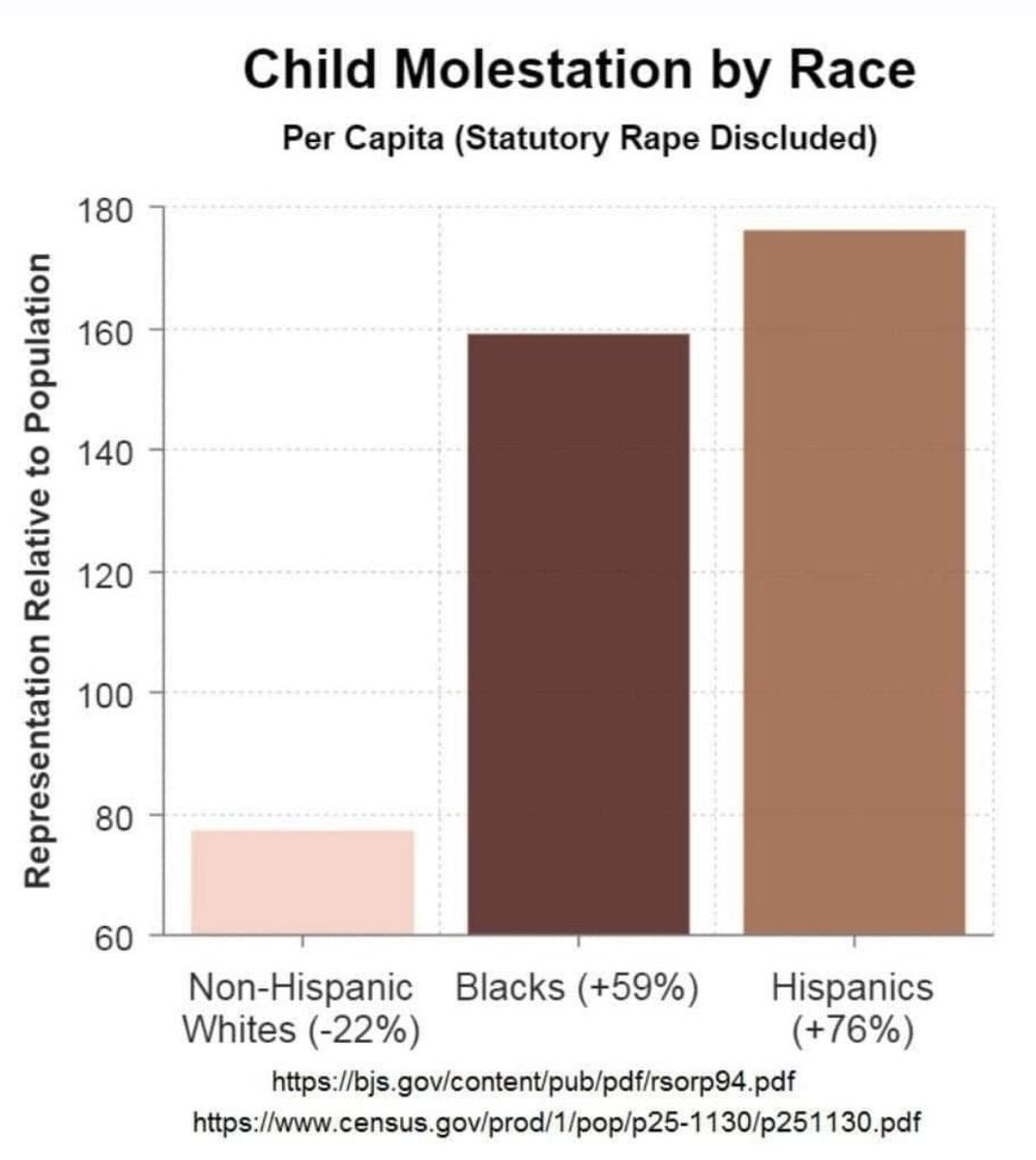 Abandon Hope All Ye Who Nigger tweet media