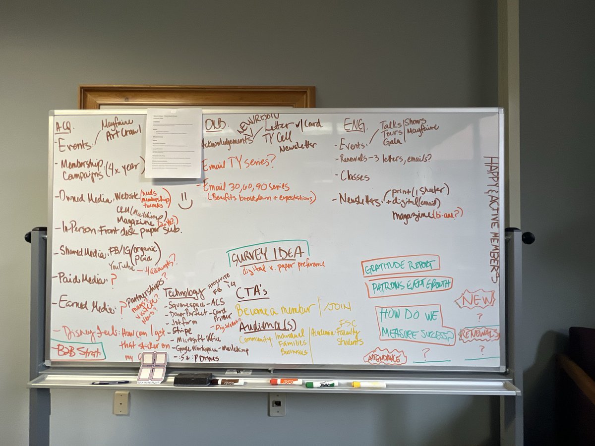 SoSaic's tweet photo. @dereklwalker @FrankoIppolito Still love a whiteboard session. 🤌🏽 https://t.co/TzZ35cBR3S