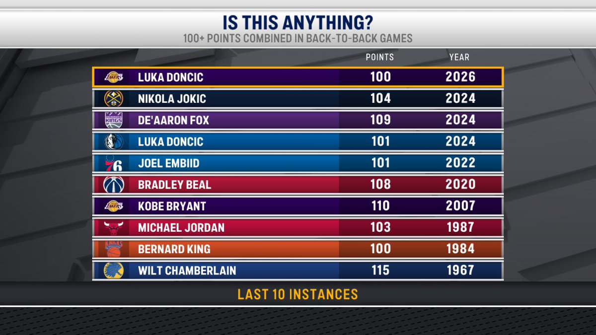 IsThisAnything? tweet media