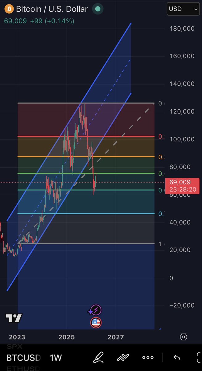 MikeKnows tweet media