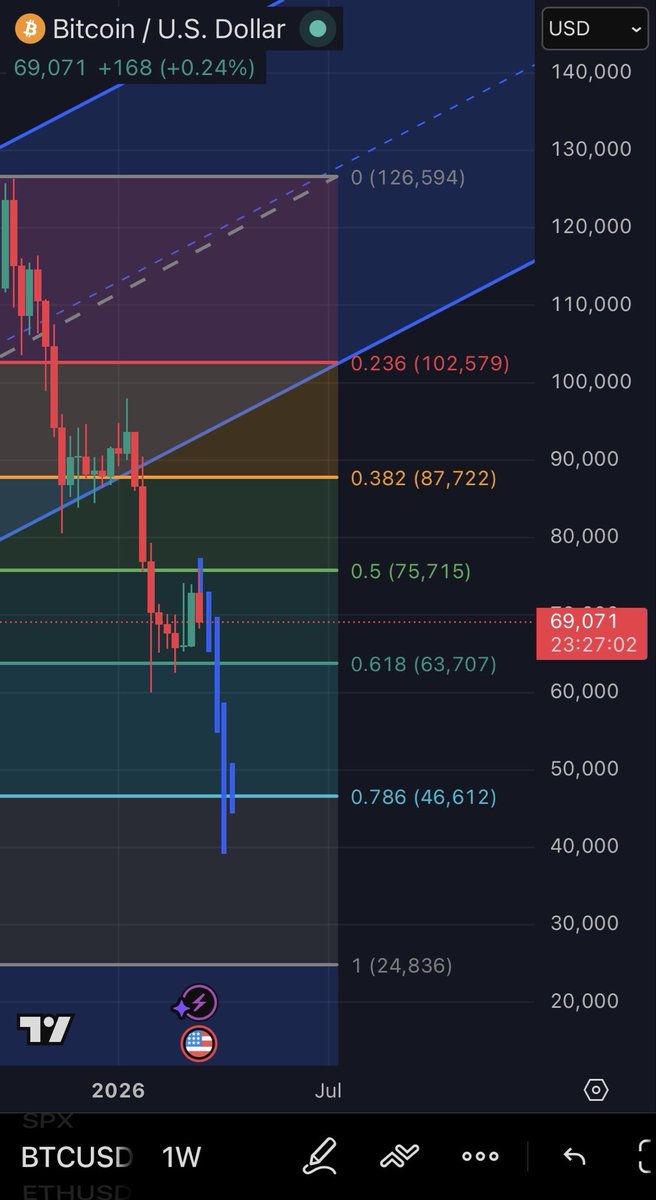 MikeKnows tweet media
