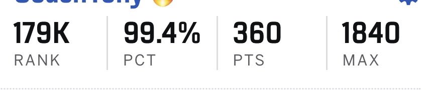 tonyagolini tweet media