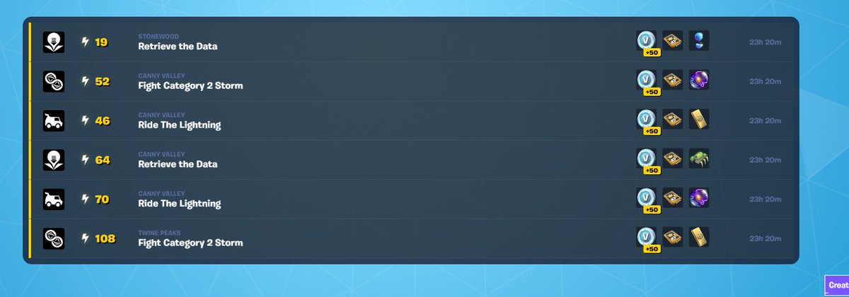 FortOfFans tweet media