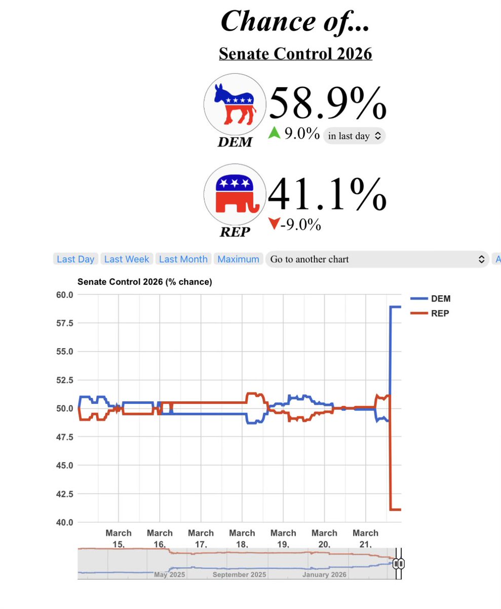 Adam Ozimek tweet media